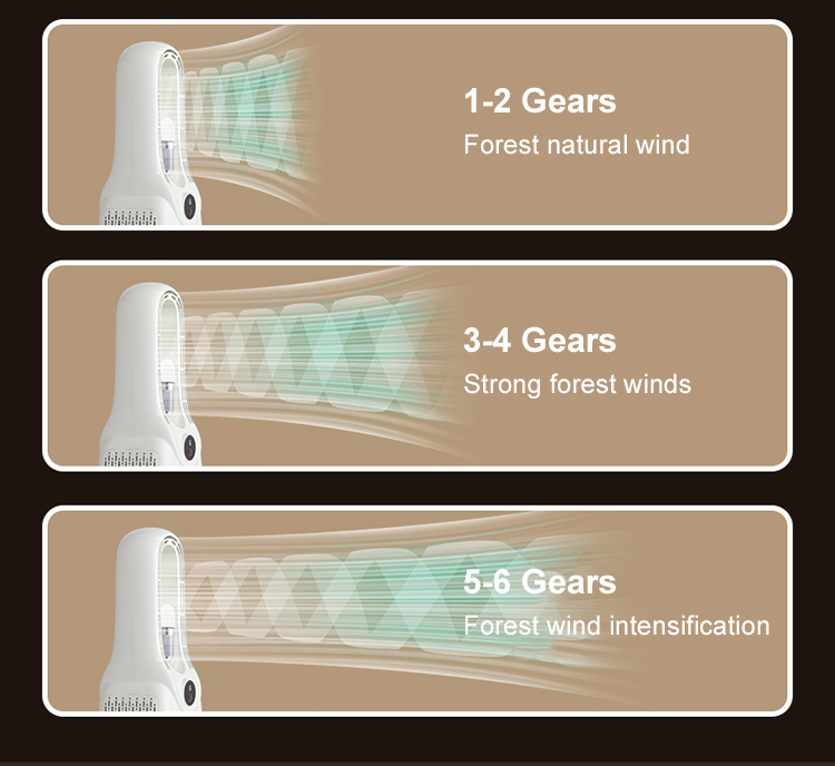 NS2 Air Cooler, Cooling Leafless Fan NS2, Standing Fan NS2, Bladeless Fan NS2, NS2 Air Conditioner Fan, Cooling Leafless Fan